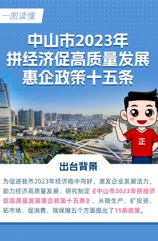 15條惠企政策！一圖讀懂→