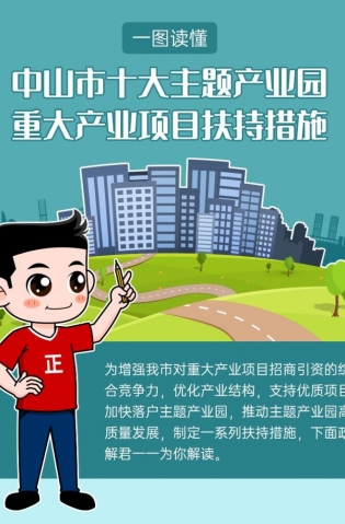 最高獎勵20億元！十大主題產(chǎn)業(yè)園扶持措施解讀來了！